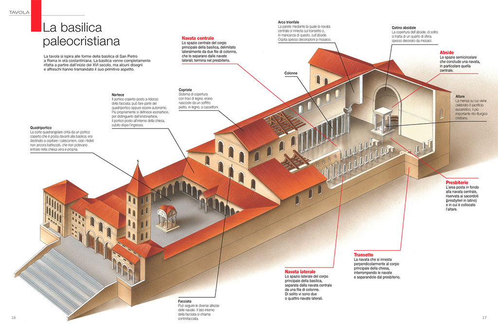 basilica paleocristiana1