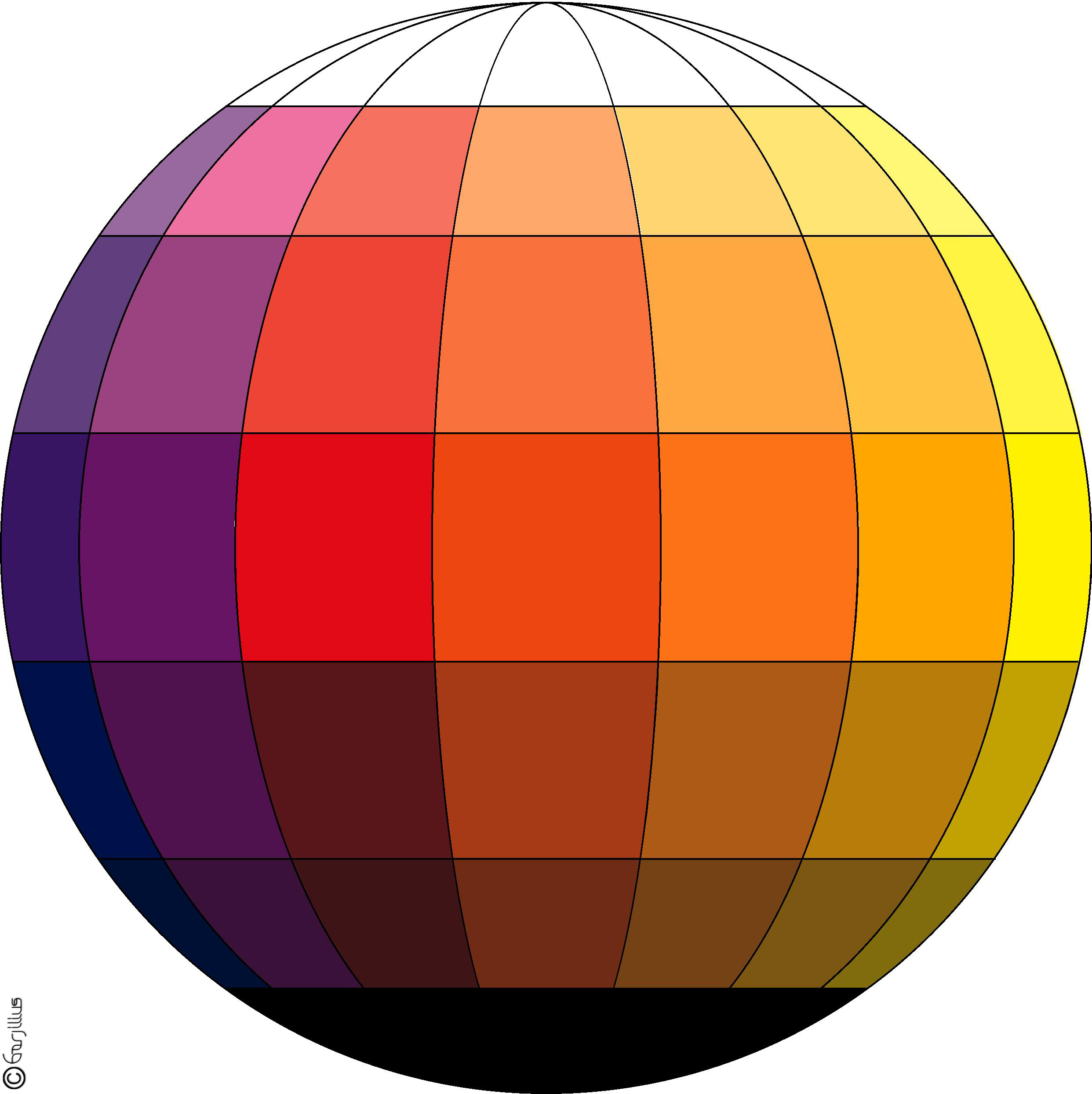 9 sfera cromatica itten2