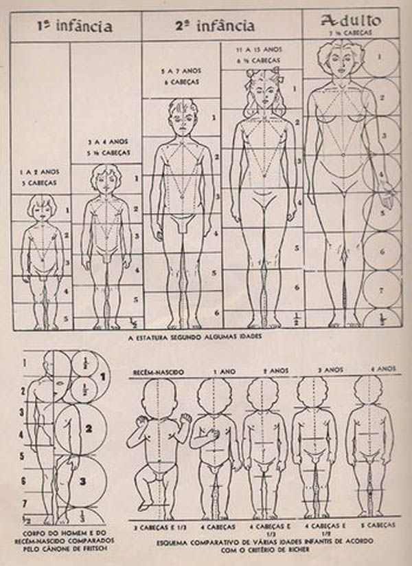 corpo2