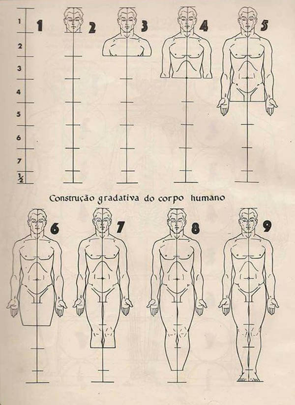 corpo2